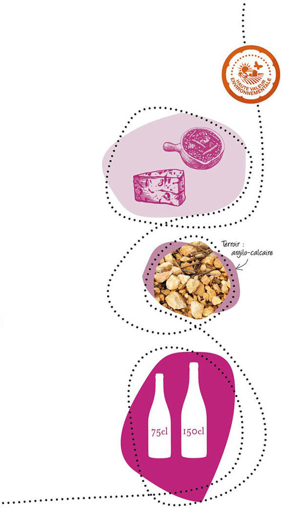 PGI Pays d'Oc red Hermitage illustration